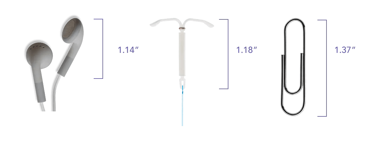 Size comparison: Kyleena (levonorgestrel-releasing intrauterine system) 19.5 mg IUD (1.18”), a paperclip (1.37”) and earbuds (1.14”).